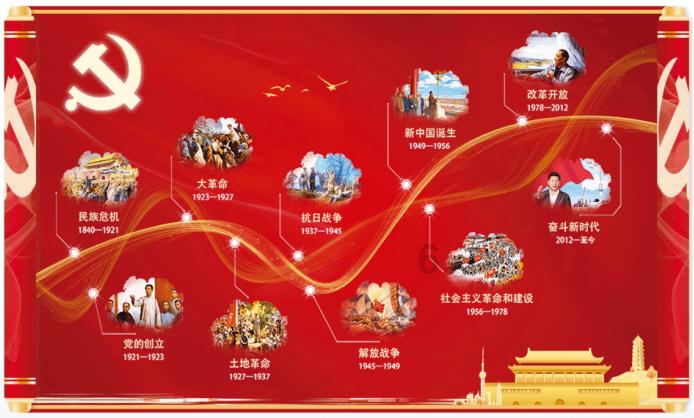 迷你飞机大战